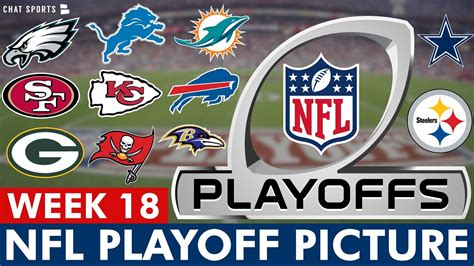 wild card nfc race|nfl wild card today.